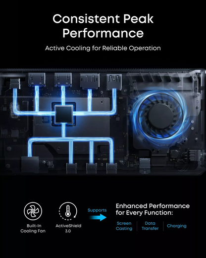 Πολυλειτουργικό Hub Anker Prime, 3 x USB-A - 4 x USB-C - 1 x DisplayPort - 2 x HDMI - 1 x υποδοχή 3,5 mm - 1 x RJ45 - 1 x SD - 1 x microSD, Γκρι A83B33A1