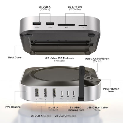 Πολυλειτουργικός Hub UGREEN CM841A (95094) για Apple Mac Mini M4 / Mini M4 Pro, 10σε1, Γκρι