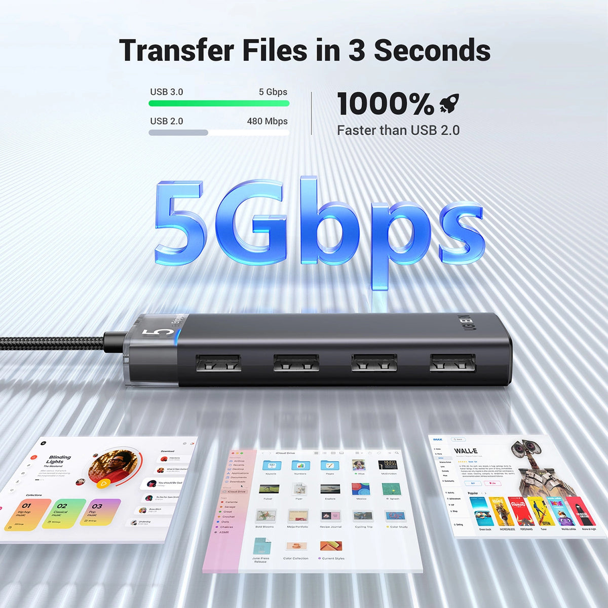 USB Hub UGREEN CM653, 4 x USB-A 3.0, Μαύρο