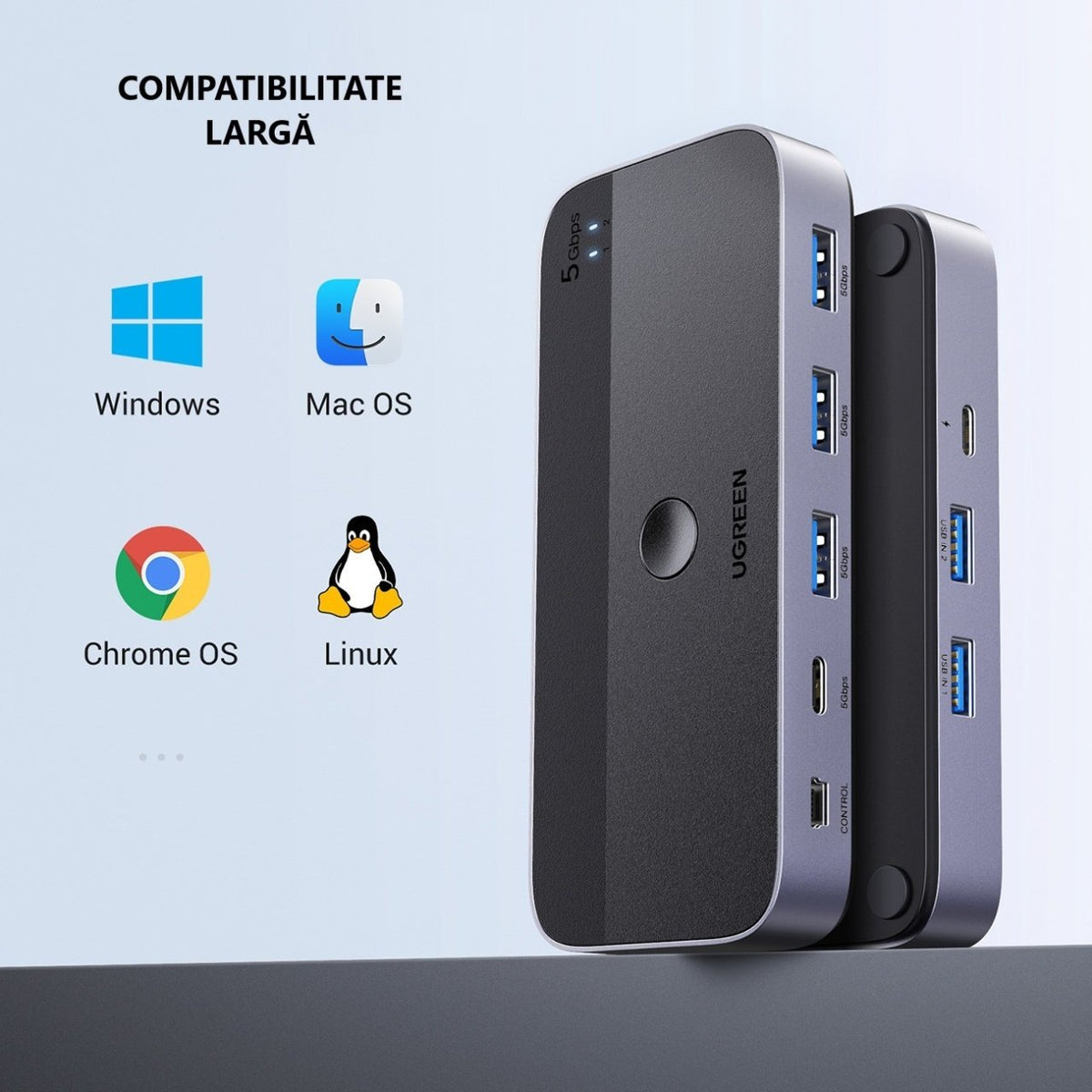 Switch USB UGREEN CM662, 3 x USB-A 3.0 - 1 x USB-C - 1 x miniUSB, Μαύρο