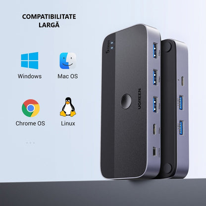 Switch USB UGREEN CM662, 3 x USB-A 3.0 - 1 x USB-C - 1 x miniUSB, Μαύρο