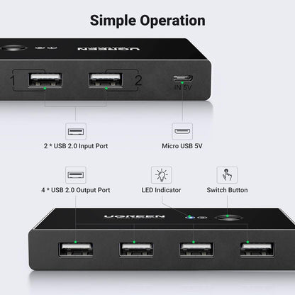 Διακόπτης USB UGREEN US216 (30767) Two Sharing Box, 4 x USB-A, Μαύρο
