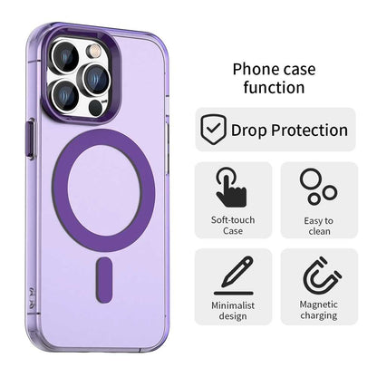 MagSafe Case for Apple iPhone 14 Pro, Techsuit, CandyCase, Purple