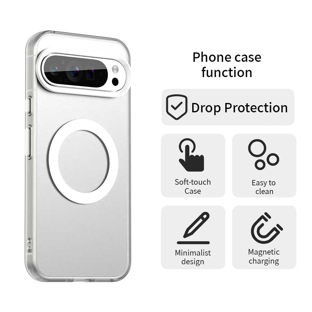 MagSafe Case for Google Pixel 10 Pro XL, Techsuit, CandyCase, White