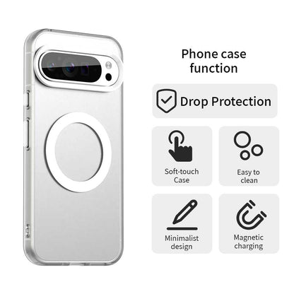 MagSafe Case for Google Pixel 10 Pro XL, Techsuit, CandyCase, White