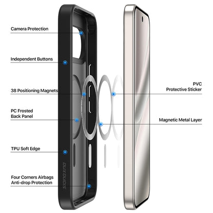 Θήκη MagSafe για Google Pixel 11 Pro / 11 / 10 Pro / 10 / 9, DUX DUCIS, Yind, Ανοιχτό Ροζ