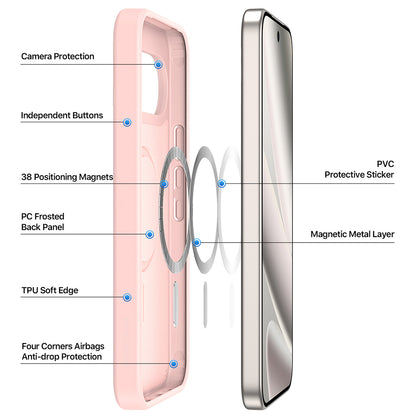 Θήκη MagSafe για Google Pixel 11 Pro XL / 10 Pro XL / 9 Pro XL, DUX DUCIS, Yind, Ανοιχτό Ροζ
