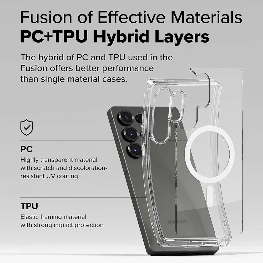 MagSafe Case for Samsung Galaxy S25 Ultra S938, Ringke, Fusion, Matte Transparent