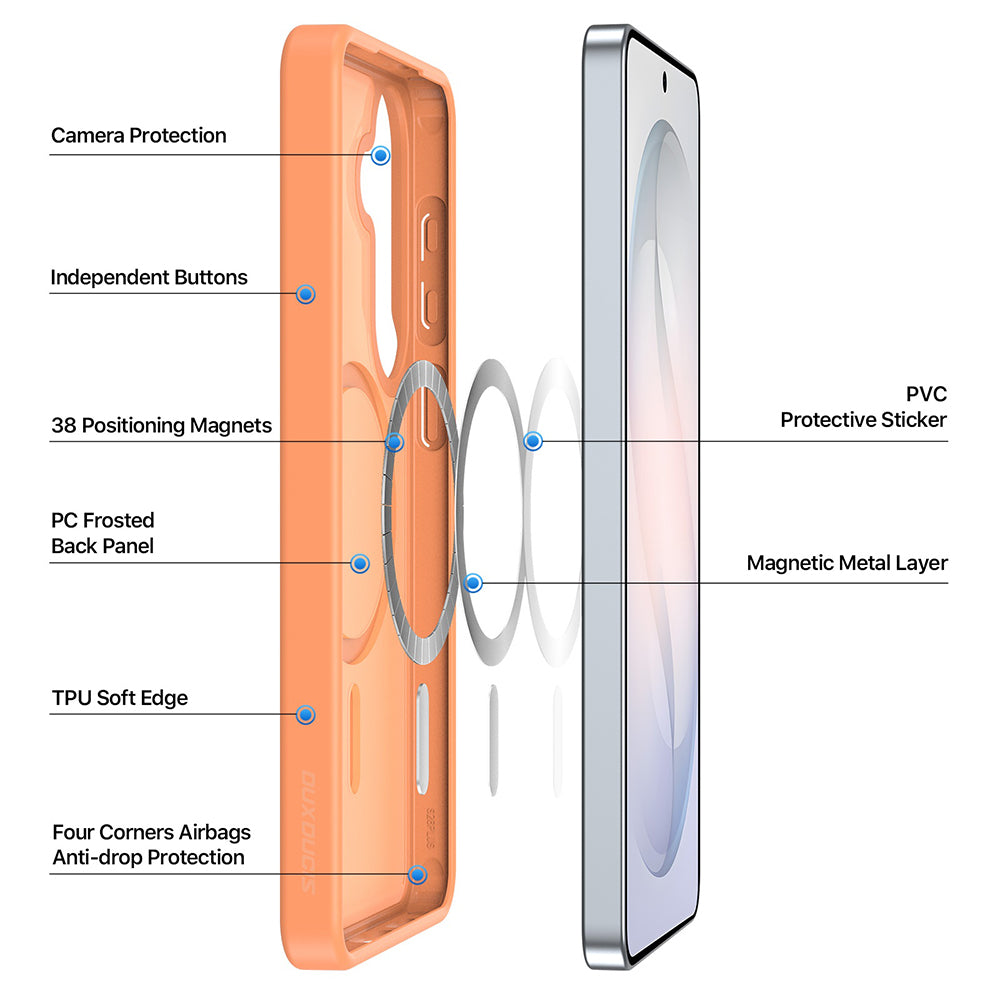 Θήκη MagSafe για Samsung Galaxy S26 S942, DUX DUCIS, Yind, Ανοιχτό Μωβ