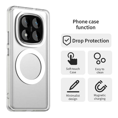 Θήκη MagSafe για Xiaomi Redmi Note 14 Pro 4G, Techsuit, CandyCase, Λευκό
