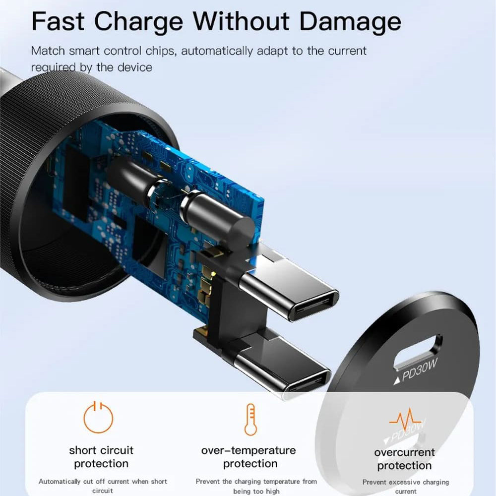 Φορτιστής Αυτοκινήτου Yesido Y48, 60W, 3A, 2 x USB-C, Μαύρο