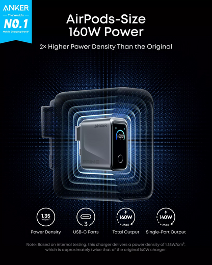 Anker Prime Network Charger, 160W, 5.36A, 3 x USB-C, Gray A2687341