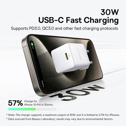 Φορτιστής Δικτύου Baseus Palm, 30W, 3A, 1 x USB-C, Λευκό P10111605213-00