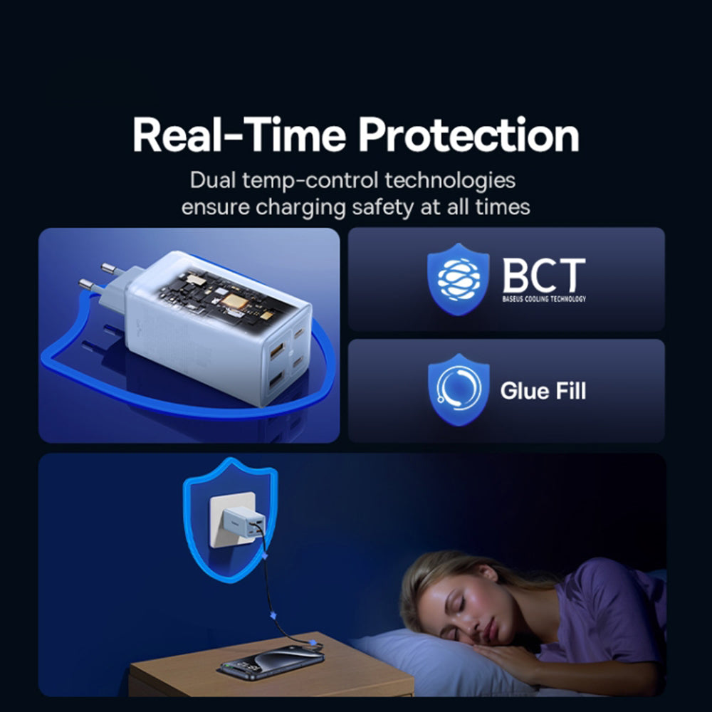 Φορτιστής Δικτύου με Καλώδιο USB-C Baseus GaN6 Pro, 100W, 3.25A, 2 x USB-A - 2 x USB-C, Μπλε P10162705312-00