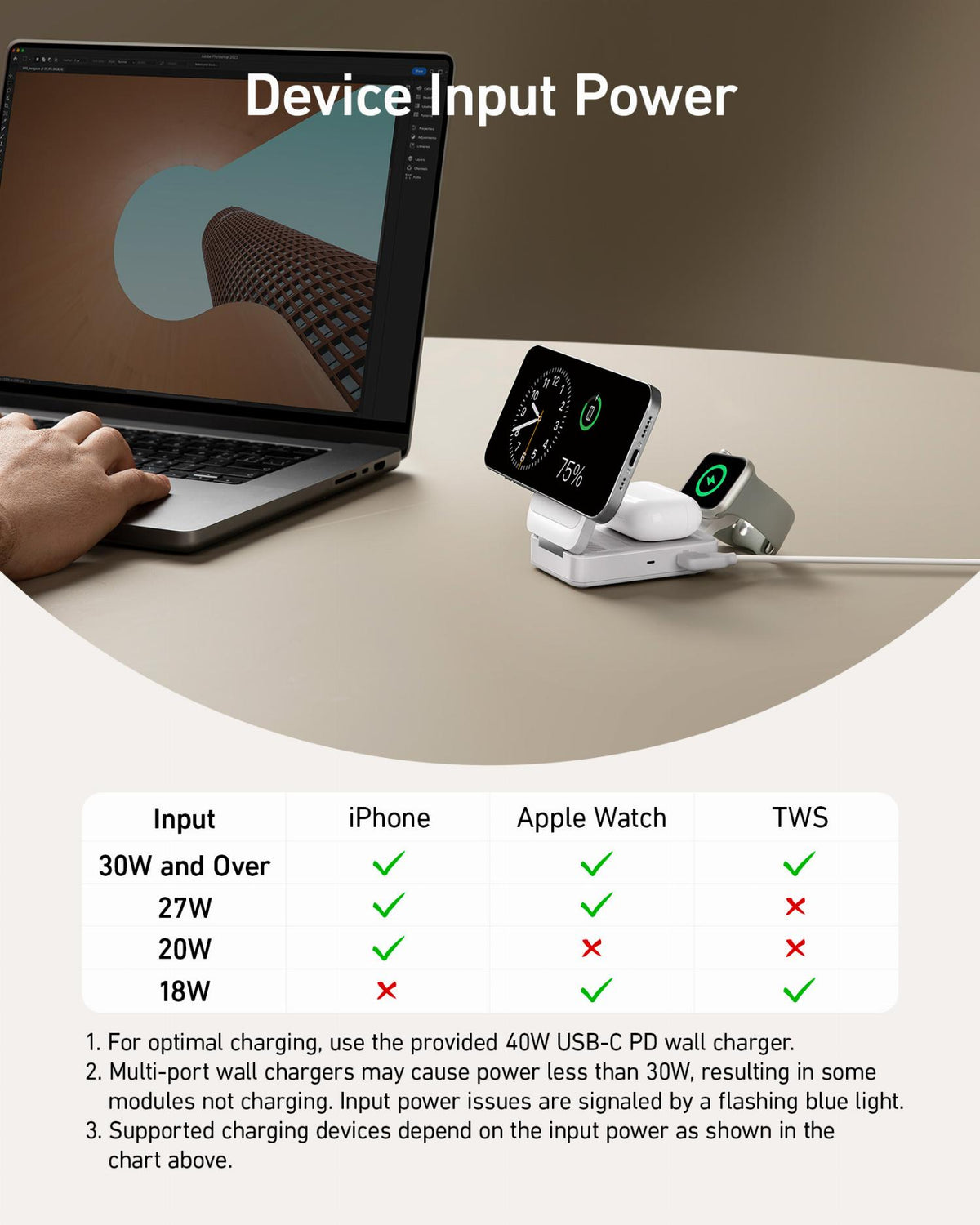 Anker MagGo 3in1 Wireless Network Charger, 15W, 1.67A, White B2557321