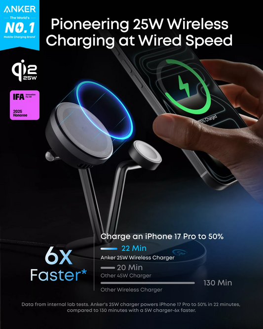 Φορτιστής Δικτύου Ασύρματος Anker Prime MagGo AirCool 3in1, 25W, Μαύρο B25X7G11