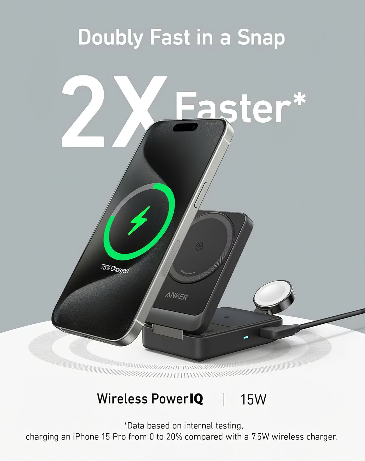 Φορτιστής Δικτύου Ασύρματος Anker MagGo 3in1, 15W, 1.67A, Μαύρος B2557311