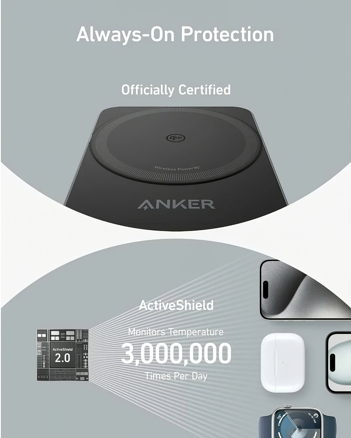 Φορτιστής Δικτύου Ασύρματος Anker MagGo 3in1, 15W, 1.67A, Μαύρος B2557311