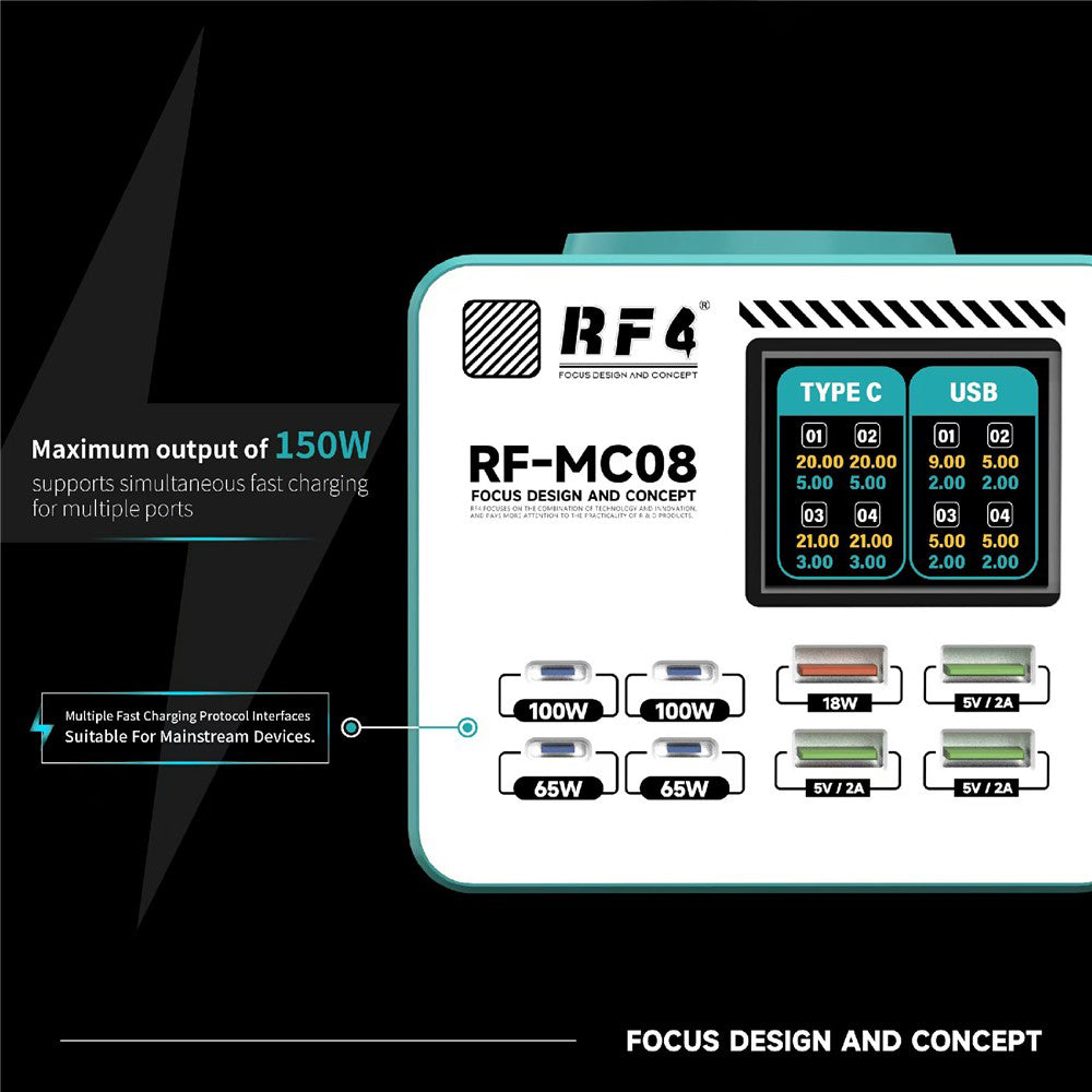 RF4 RF-MC08 Station Charger, 150W, 5A, 4 x USB-A - 4 x USB-C, Turquoise