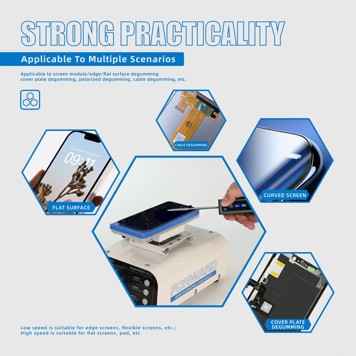 Forward FW-CJ01 Adhesive Removal Tool