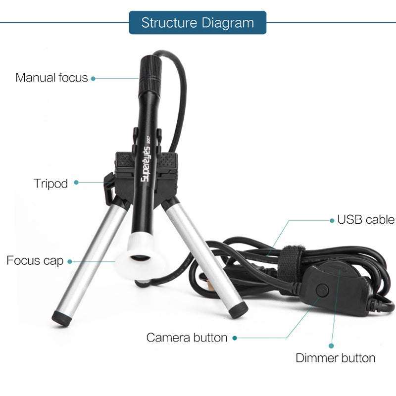 OEM Microscope B007, Black