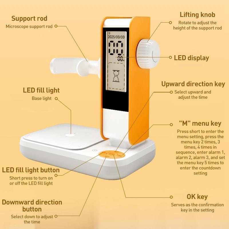 OEM CM5 Microscope, Orange