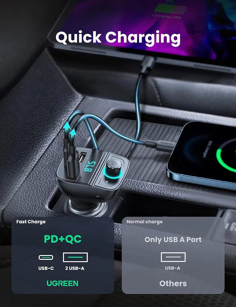 Διαμορφωτής Bluetooth FM UGREEN CD229, 2 x USB-A - 1 x USB-C - 1 x microSD