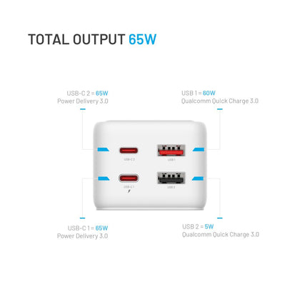 Fixed Extension Cord, 1 x Schuko - 2 x USB-A - 2 x USB-C, White