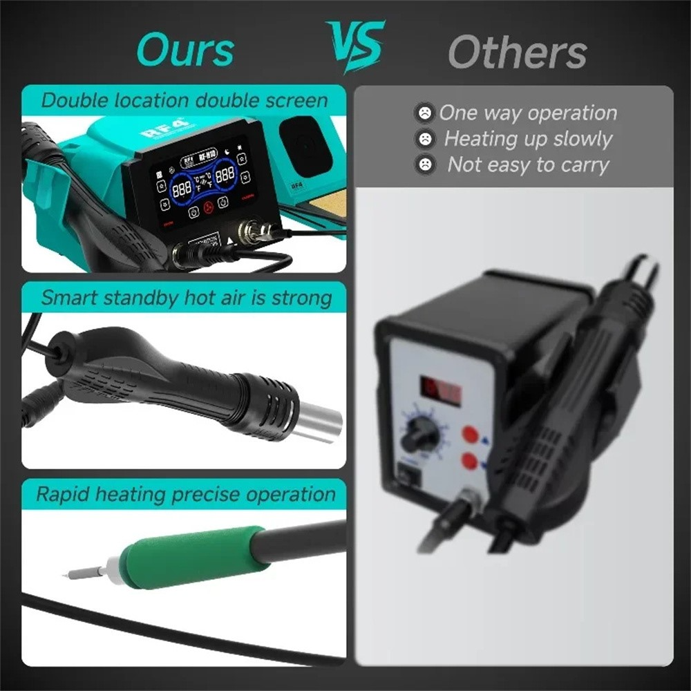 Hot Air Station and Soldering Iron RF4 RF-H10