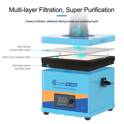 Sunshine SS-6605 Fume Filtration / Exhaust Station
