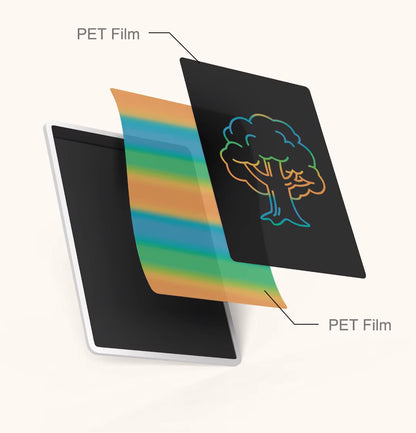 Ταμπλέτα για Σχεδίαση / Γραφή Xiaomi Color Edition, 13.5inch, Λευκή BHR7278GL
