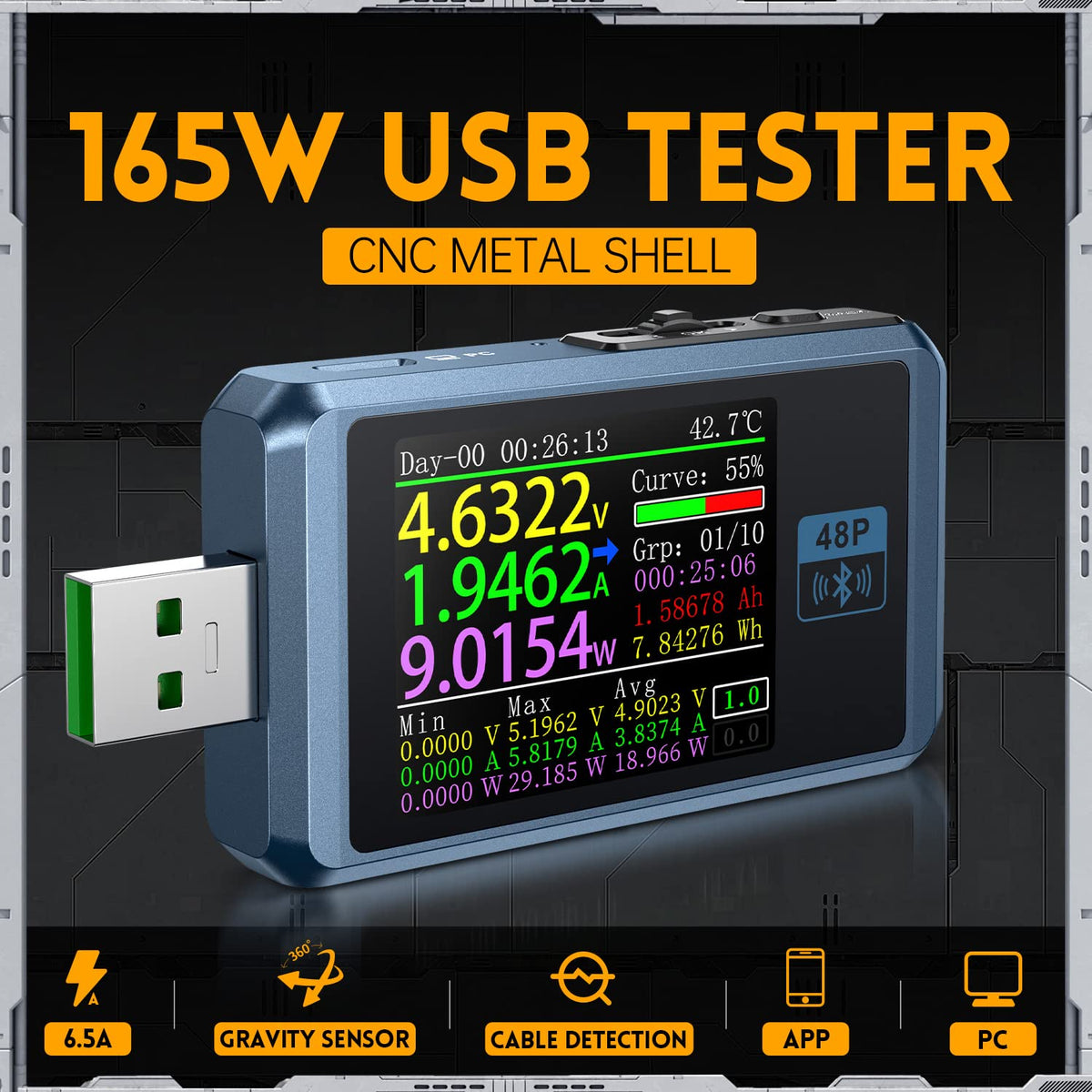 Tester Τάσης Fnirsi FNB48P
