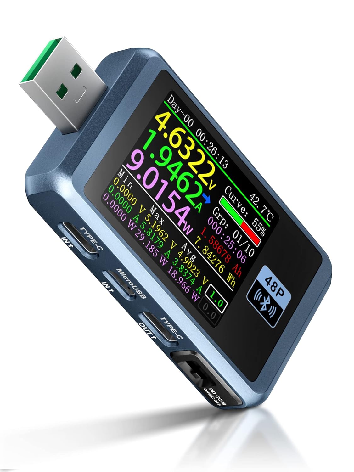 Tester Τάσης Fnirsi FNB48P