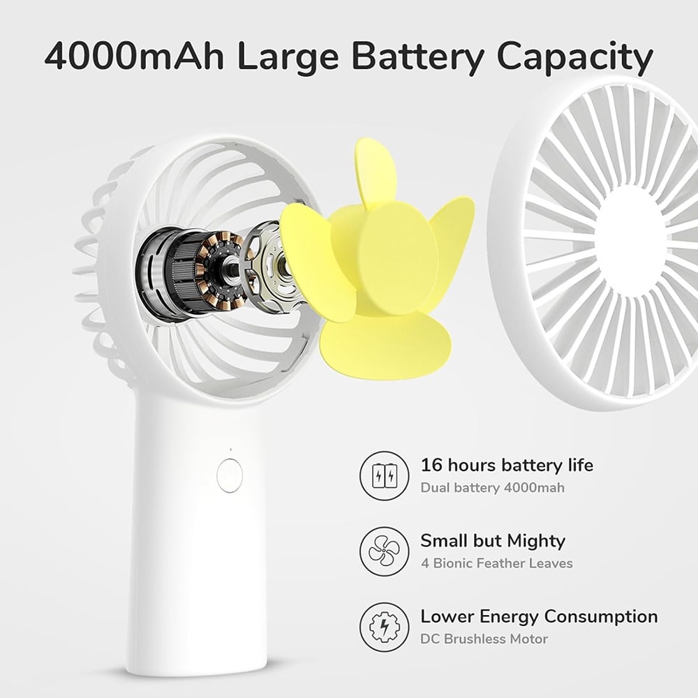 JisuLife FA20X Portable Fan, White