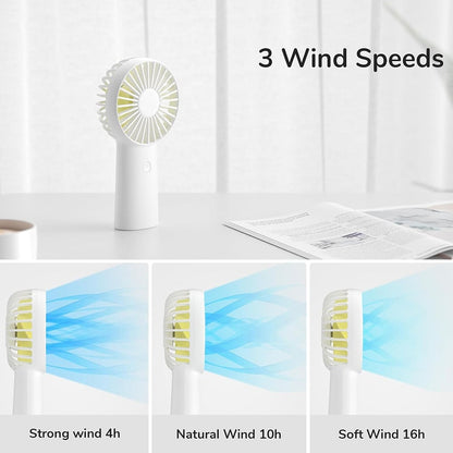 JisuLife FA20X Portable Fan, White