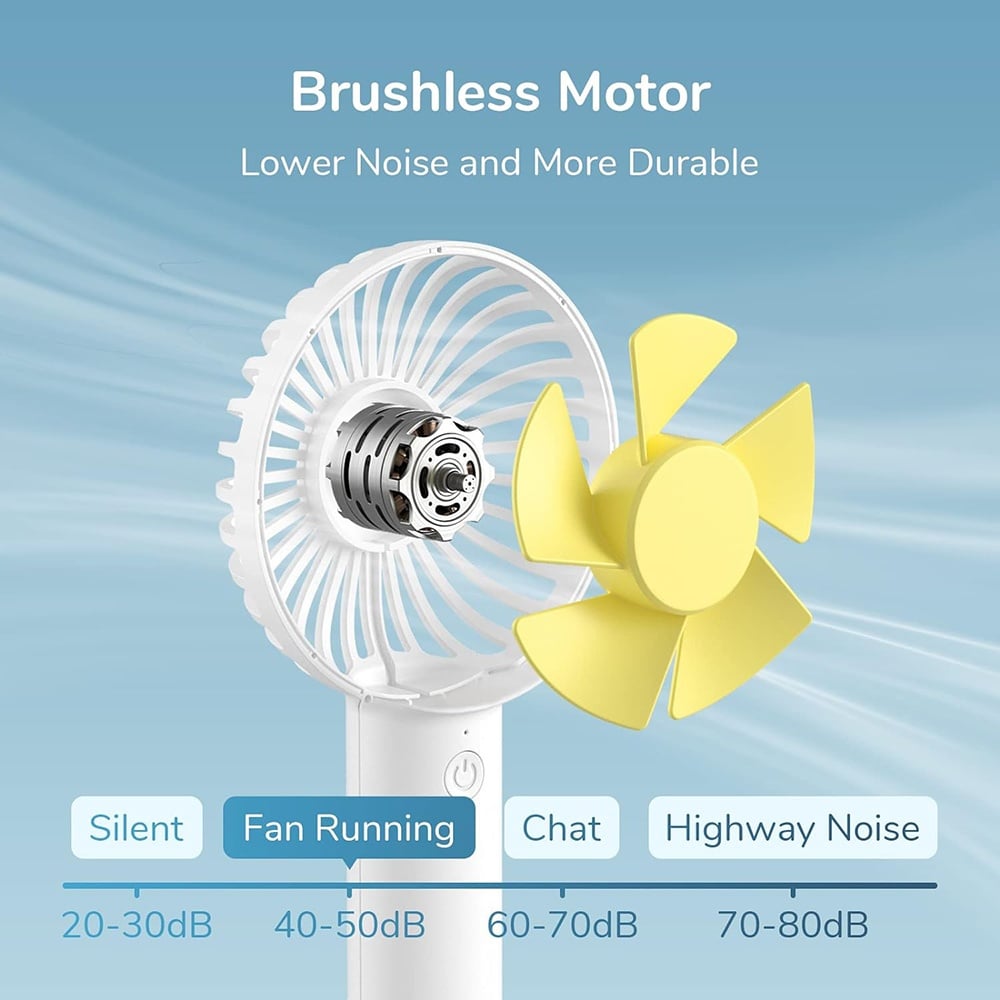 JisuLife FA21 Portable Fan, White