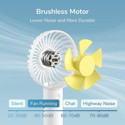 JisuLife FA21 Portable Fan, White