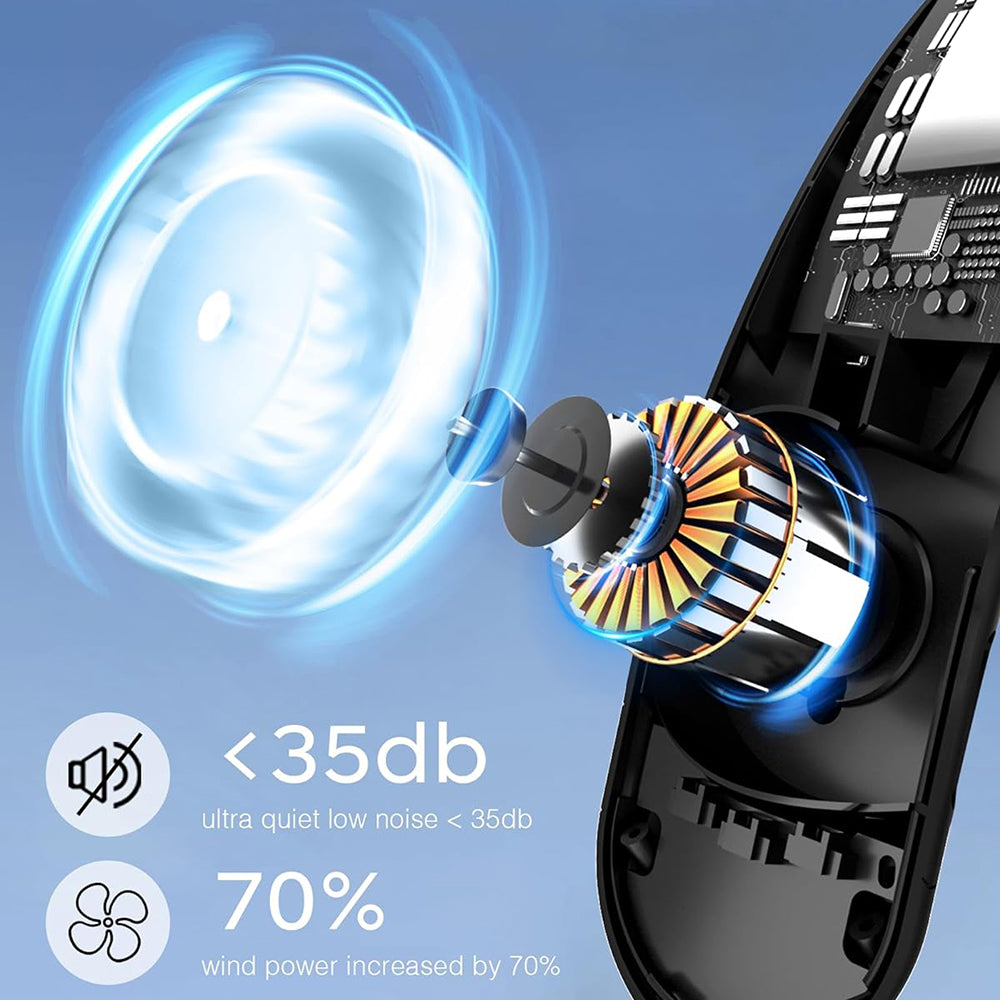 Φορητός Ανεμιστήρας Techsuit S8, Λευκός